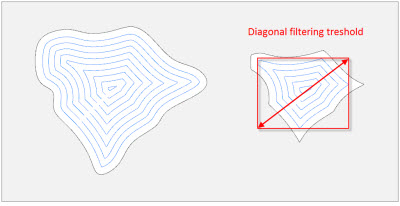 A diagram of a diamond
Description automatically generated with medium confidence